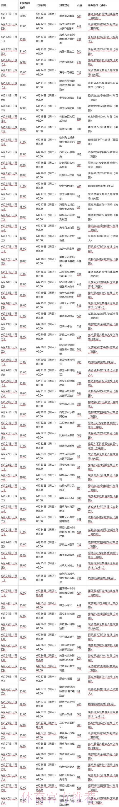 2026世界杯赛程详细安排最新时间表怎么看 2026世界杯赛程详细安排最新时间表怎么看