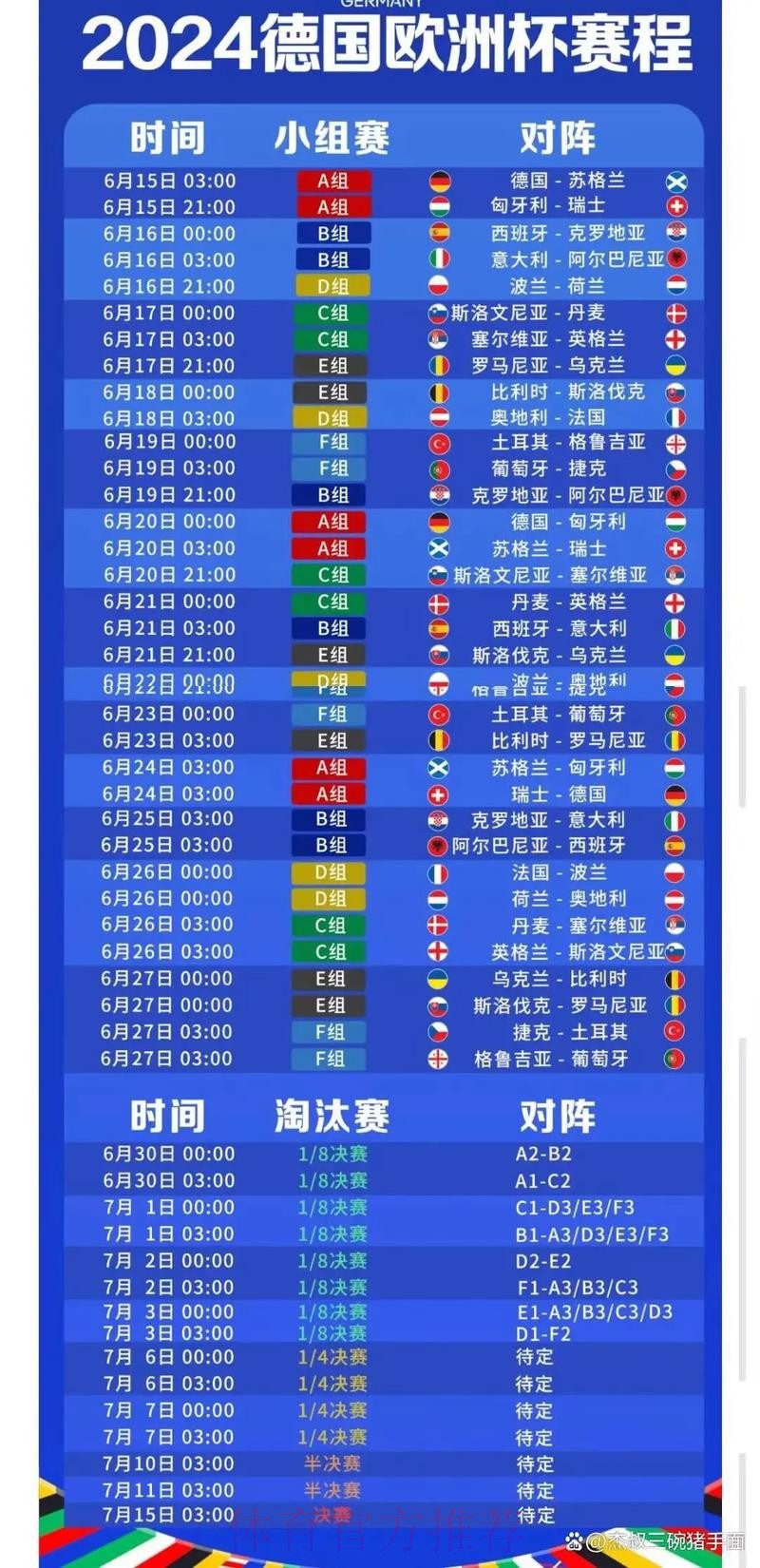 2026世界杯赛程中国时间最新时间表实时查看