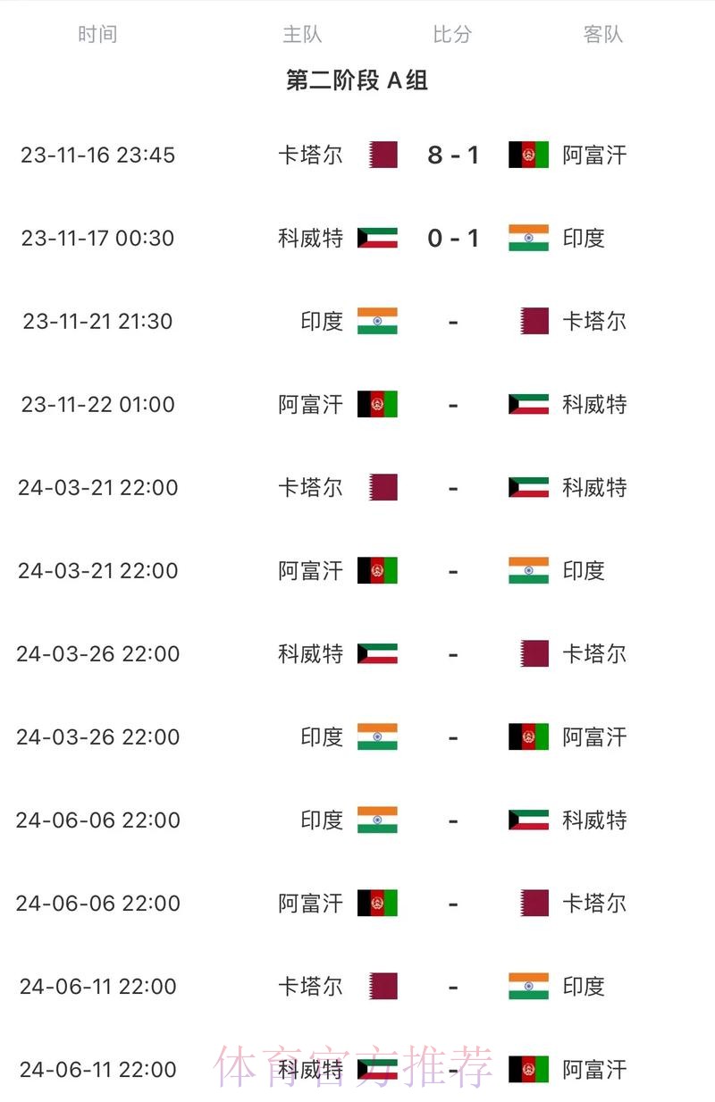 2026世界杯比赛时间高清版赛事详情免费观看